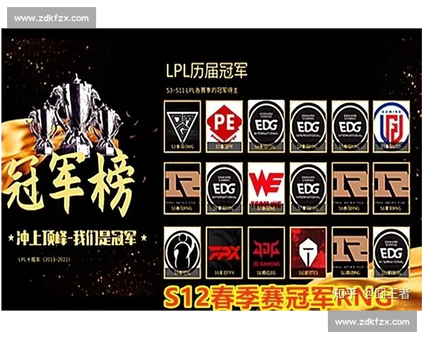 英雄联盟S赛历史冠军榜：EDG能否突破，谁是最大赢家