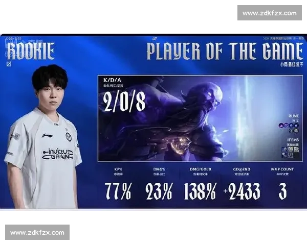 OMG!亚洲电竞锦标赛赛程公布,选手们已摩拳擦掌! OMG!亚洲电竞锦标赛赛程公布,选手们已摩拳擦掌!