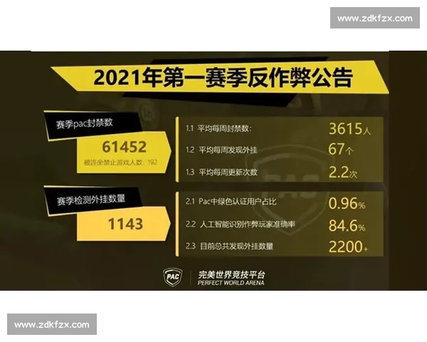 职业选手退役后做什么AI电竞教学平台提供新出路